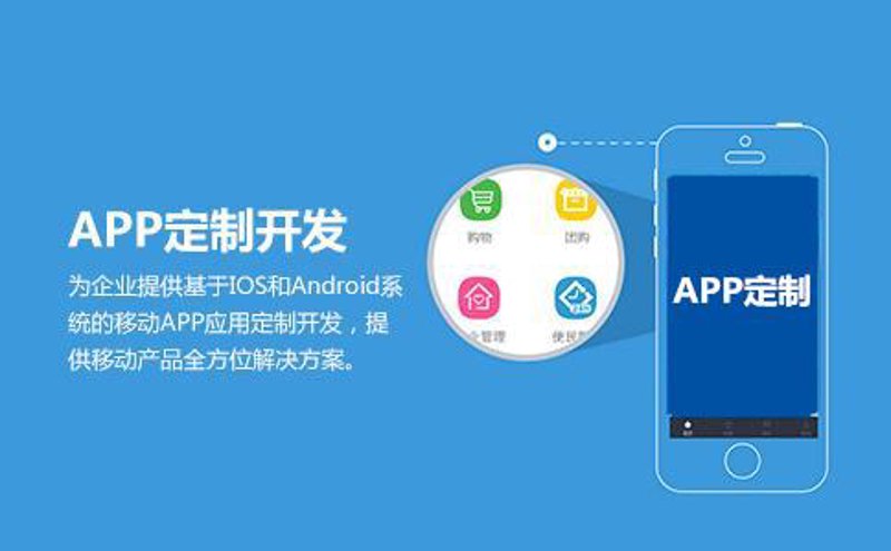 信息化方案的正确打开方式